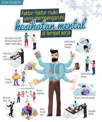 Dengan perawatan medis yang cocok, gangguan. Jabatan Penerangan Negeri Sabah On Twitter Antara Faktor Faktor Risiko Yang Mempengaruhi Kesihatan Mental Di Tempat Kerja Adalah Seperti Sumber Kementerian Kesihatan Malaysia Portal Myhealth Japensabah Https T Co Gqe1xthj0f