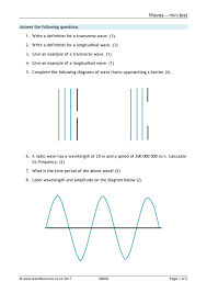 Don't forget that this is an electromagnetic wave, and therefore you should automatically know its speed.) Ks4 Waves In Air Fluids And Solids Teachit Science