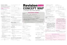 Multinomial Theorem Revision Through Concept Map Arihant Mathematics Spectrum Magazine Jeemain Studying Math Mathematics Worksheets Biology Facts