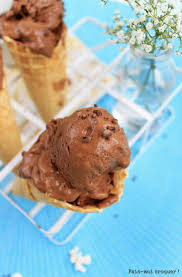 La Meilleure Glace Au Chocolat Vegan Faite Maison Recette En 2020 Glace Au Chocolat Chocolat Vegan Chocolat