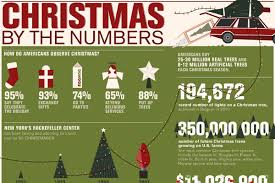 Last updated december 3, 2020. 150 Christmas Messages For Kids Brandongaille Com