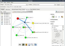 Image result for zenmap