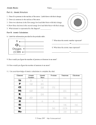 Atomic Basics Part A Atomic Structure