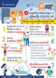 ประกาศราชวิทยาลัยจุฬาภรณ์ วัคซีนทางเลือก ซิโนฟาร์ม สำหรับประชาชน เปิดจองรอบแรก จำนวน 40,000 ราย สำหรับประชาชนที่อยู่ในพื้นที่ควบคุมสูงสุด. Ssret3p1nrft1m