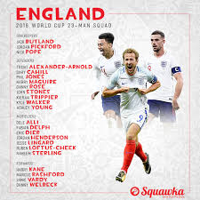 Qualquer pessoa interessada em aprender inglês deve ter este. Twitter à¤ªà¤° Siga Curiosidadesprl Convocacao Da Selecao Inglesa Para A Copa Do Mundo