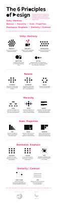 Look at where the foreground ends, and you will quickly see how balance is implied by the visual weightiness of the building in the background. The 6 Principles Of Design Visual Ly