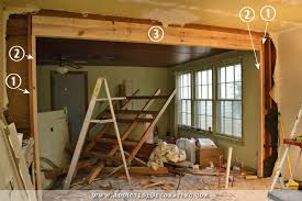 A load bearing wall is responsible for supporting the structural weight of a building. How To Remove A Load Bearing Wall Arxiusarquitectura