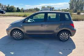 Image result for Silver 2004 Scion