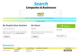 Despite a few recent growth reports, the southeast asian country is hoping to gain some traction some common business types can't be established by a foreigner in malaysia, including sole proprietor, enterprise, or llp companies. How To Register A Company In Malaysia With Ssm 2020 Updated Sterrific