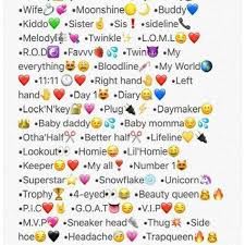 83 best cool weird funny discord username ideas. New Funny Snapchat Names Ideas Snapchat Names Cute Names For Boyfriend Names For Snapchat