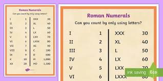 Table of roman numerals 1 1000. Printable Roman Numerals Chart Primary Education Resource
