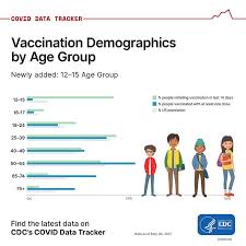 Áp lực công việc, gánh nặng kinh tế, mức sống đắt đỏ, cần thời gian cho bản thân.please enter jne airwaybill number (one per line). Ulc7u1grg Cpwm
