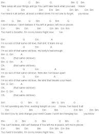 Em it takes time to believe it f but after all is said and done g c you're gonna be the lonely one, oh. Love To Be Loved By You Chords