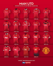 I Ve Had A Few Of These Wonderful Shirts Sepak Bola Olahraga Piala Dunia