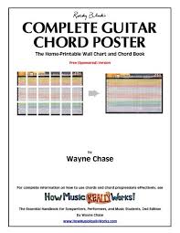 Free blank guitar chord charts in pdf format that you can download and. Complete Guitar Chord Poster How Music Really Works