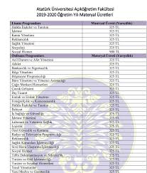 Atatürk üniversitesi (ata) kayıt yenileme tarihleri ata açıköğretim fakültesi resmi sayfası üzerinden açıklandı. Ata Aof Harc Ucretleri 2020 Ne Zaman Yatirilacak Harc Ucretleri Odeme Tarihleri 2020