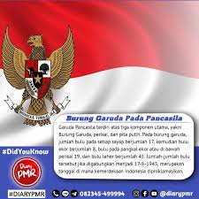 Jumlah bulu melambangkan hari proklamasi kemerdekaan indonesia (17 agustus 1945), antara lain · jumlah bulu pada leher berjumlah 45. Diary Pmr Didyouknow Garuda Pancasila Terdiri Atas Tiga Komponen Utama Yakni Burung Garuda Perisai Dan Pita Putih Burung Garuda Merupakan Burung Mistis Yang Berasal Dari Mitologi Hindu Yang Berasal Dari
