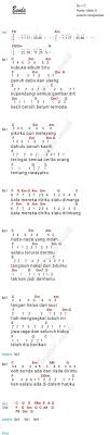 Lagu ini sempat menjadi lagu dangdut paling booming pada masanya. Not Angka Via Vallen Sayang