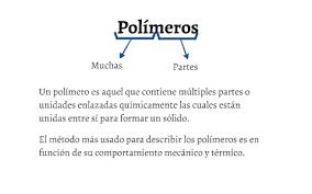 ¿es normal tu ciclo menstrual? Elastomeros By Guille Bril