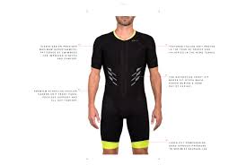 Official 2016 Aero Suit Thread 2016 Triathlon Forum