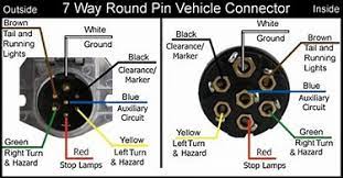 Installing heated mirrors on a car that came without them? 7 Way Pole Plug Diagram Dukes A W