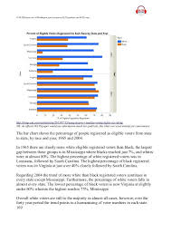 10 Ielts Academic 1 Answers Essays In 2020 Ielts Ielts Writing Essay