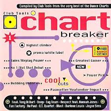 charts 1994 cd compilation 22 top hits amazon co uk music