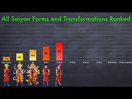 Super Saiyan Forms Chart Www Bedowntowndaytona Com