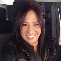 3400+ perfiles de «Aura»