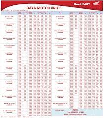 Brosur Harga Motor Honda Surakarta Bapakmotor