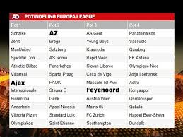 En stromen in de één na hoogste europese competitie in. Feyenoord Wacht Pittige Loting In Europa League Az Ad Nl