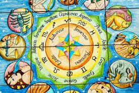 Ruled by the moon and characterized by the crab, cancer has so much going on in its watery depths. Nakshatra 27 Birth Stars In Astrology Nakshatra Names Characteristics