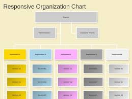 This code uses js to create a basic dom structure from a simple json object that . Bootstrap Snippet Org Chart 2 Using Html Css