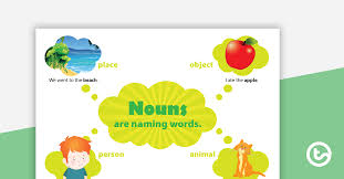 But confusion can arise when collective nouns are used. Nouns Proper Nouns Verbs Adjectives And Adverbs Posters Teaching Resource Teach Starter