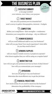 Home Catering Business License Florida Starting A Home Business For Dummies Writing A Business Plan Business Management Business Plan Template