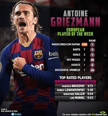Antoine griezmann equipo nacional de fútbol de francia uefa euro 2016 camiseta de jugador de fútbol, fútbol, hombre corriendo con camiseta azul de fútbol nike png clipart. Griezmann Stars In European Best Xi After Fine Home Barcelona Debut