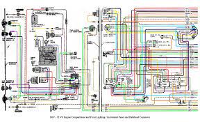 I need a wiring diagram for a 1972 chevy ignition system wiring between the points style distributor, the coil, the starter, and the ignition switch. 1967 72 Chevy Truck V8 And Cab Wiring 72 Chevy Truck Chevy S10 Chevy Trucks