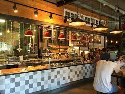 Pin On Cafes Restaurants Bars