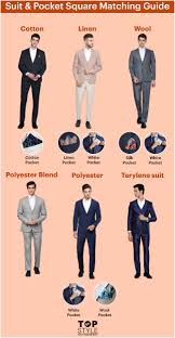 Mens formal wear fashion has also evolved during the past decades, from basic styles to fashionable street styling concepts have introduced the difference between formal and business casual. 73 Basic Fashion Rules To Follow Style Guide For Men Topofstyle Blog