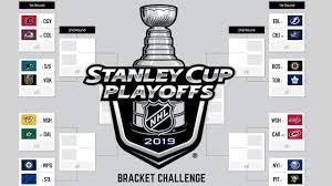 Below you'll find the bracket of the entire. Here S The Printable Nhl Playoff Bracket For The 2019 Stanley Cup Playoffs Interbasket