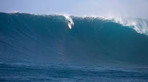 Les 10 Spots Les Plus Celebres Pour Leurs Vagues Gigantesques