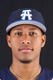 Juan Bello Stats, Age, Position, Height, Weight, Fantasy & News