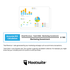 4 Roi Formulas That Will Help Earn You A Promotion Social Media Roi Social Media Dream Business