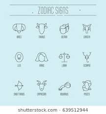 Set Of Zodiacal Icons For Horoscope Wheel Chart Banner