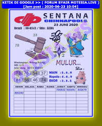 1 New Message Kode Syair Sydney 23 Juni 2020 Forum Syair Togel Hongkong Singapura Sydney