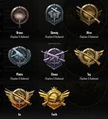 Pubg Mobile Rutbe Sistemi Ve Oduller
