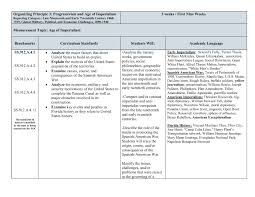 Hs Us History Op 3 Age Of Imperialism And Progressivism