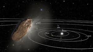 Planet uranus mempunyai komposisi yang hampir sama dengan atmosfer di saturnus serta yupiter. Asteroid Tribunnewswiki Com Mobile