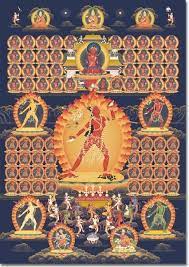 Vajrayoguini 7 Gurus Del Linaje Y Dakinis Lamina Mediana A3 Sea El Primero En Dejar Una Resena Para Este Produc Buddhist Artwork Buddhist Art Buddhism Art