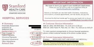 May 15, 2017 · the fine for not having insurance is calculated either as a percentage of your income or as a flat fee. Medicare Supplemental Insurance True Cost Of Healthcare